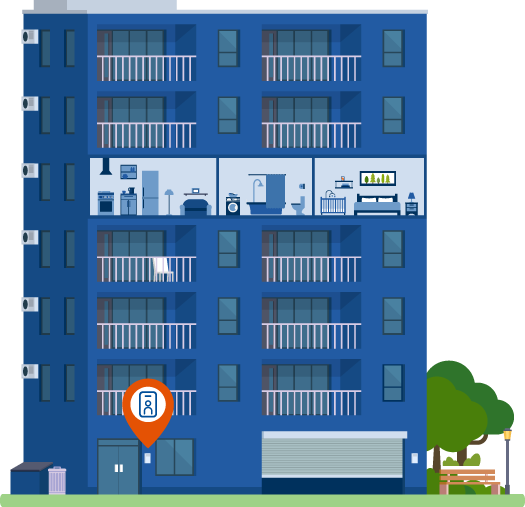 Access control